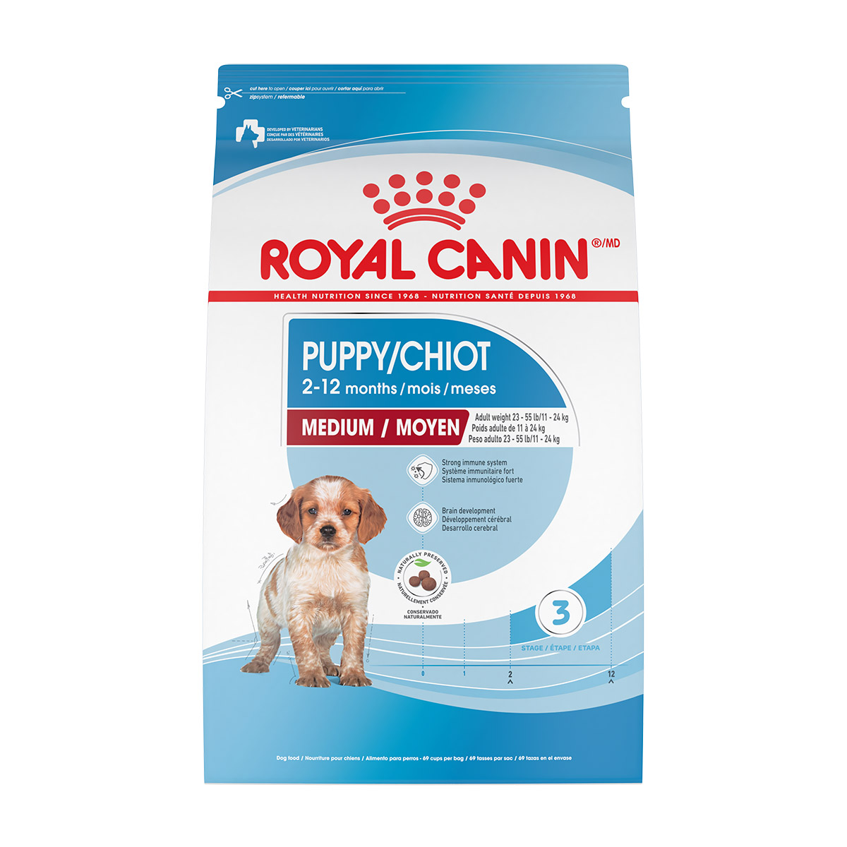 Canine Royal Canin Puppy Large Dog Cypress View Vet Clinic